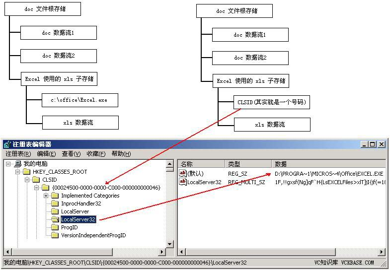 EXCEL CLSID